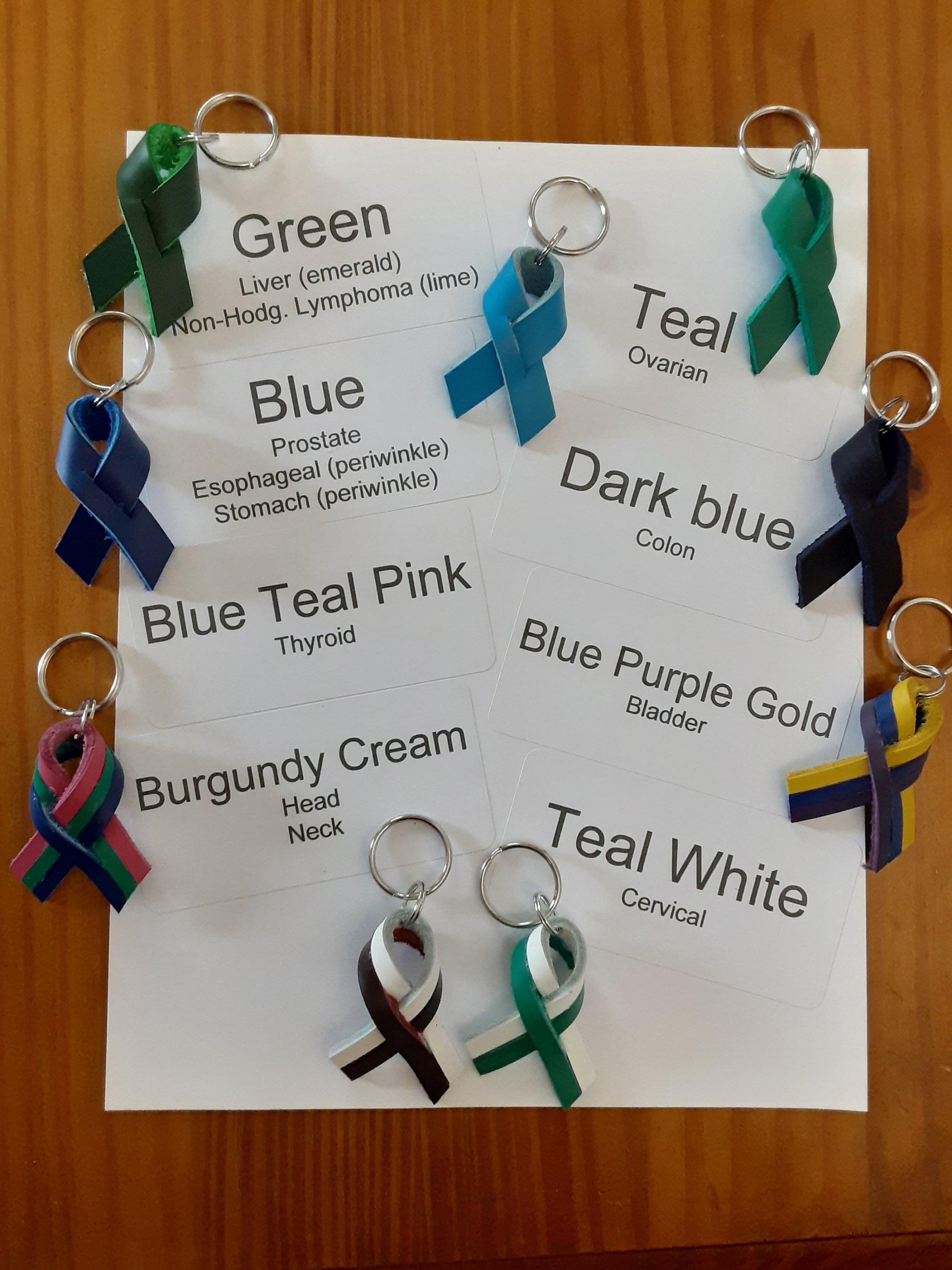 Leather Cancer Ribbon Keychain Etsy