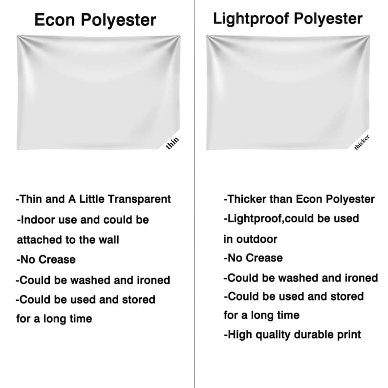 May include: Comparison of two types of polyester fabric for printing. Econ Polyester is thin and slightly transparent, while Lightproof Polyester is thicker and opaque. Both fabrics are wrinkle-resistant and can be washed and ironed.
