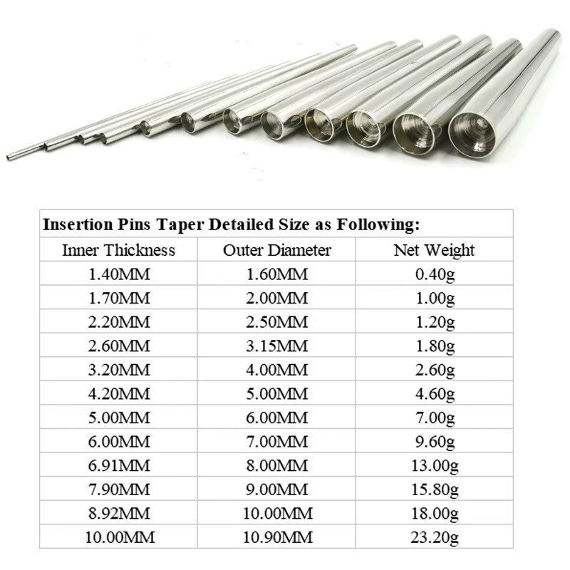 Tapered Insertion Pin Gauges Stretching Tapers Stainless Steel