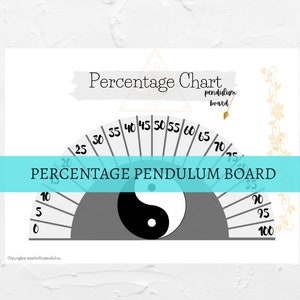 PERCENTAGE PENDULUM Board, Dowsing Chart, Energy Healing