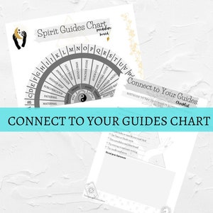 GEEST GIDSEN Slingerbord, Ouijabord, Spirit Guide Reading, Wichelroedediagram