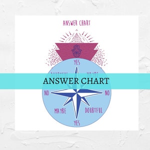 ANSWER PENDULUM BOARD, Dowsing Chart, Energy Healing