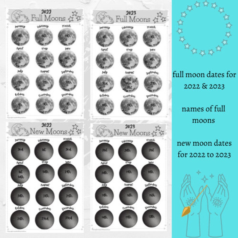 MOON PHASES Cheat Sheet Moon Phase Meanings Guide Sheet - Etsy India