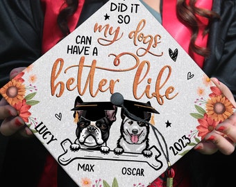 Personalized Dog Lover Printed Grad Cap Topper, Dog Mom Grad Cap Topper, Funny Dog Owener Graduation Decoration, Class of 2024