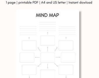Minimalist mind map printable, Minimalist mind map template pdf in vertical mode, Productivity planner A4 & US Letter, Instant Download