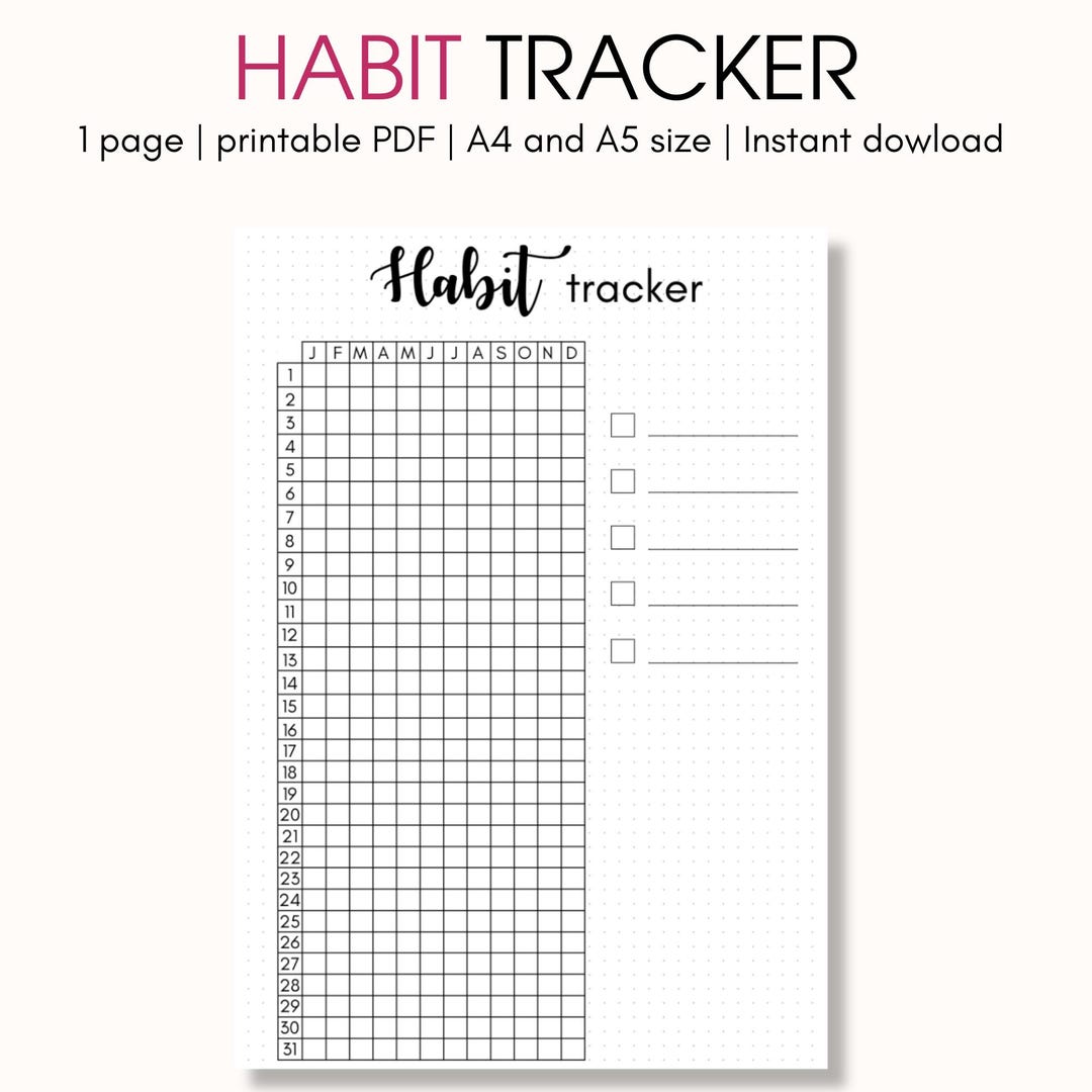 Yearly Habit Tracker Printable for Bullet Journal, Year at a Glance ...