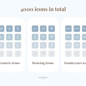 Puede incluir: Un gr&aacute;fico que muestra tres categor&iacute;as de iconos: Gen&eacute;ricos, Dibujo y Palabra y Letra. Cada categor&iacute;a tiene una cuadr&iacute;cula de 12 iconos con un fondo azul. Los iconos son todos dibujos de l&iacute;neas en un estilo minimalista.