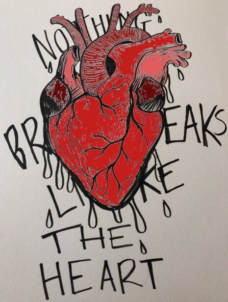 Nothing Breaks Like A Heart Bpm