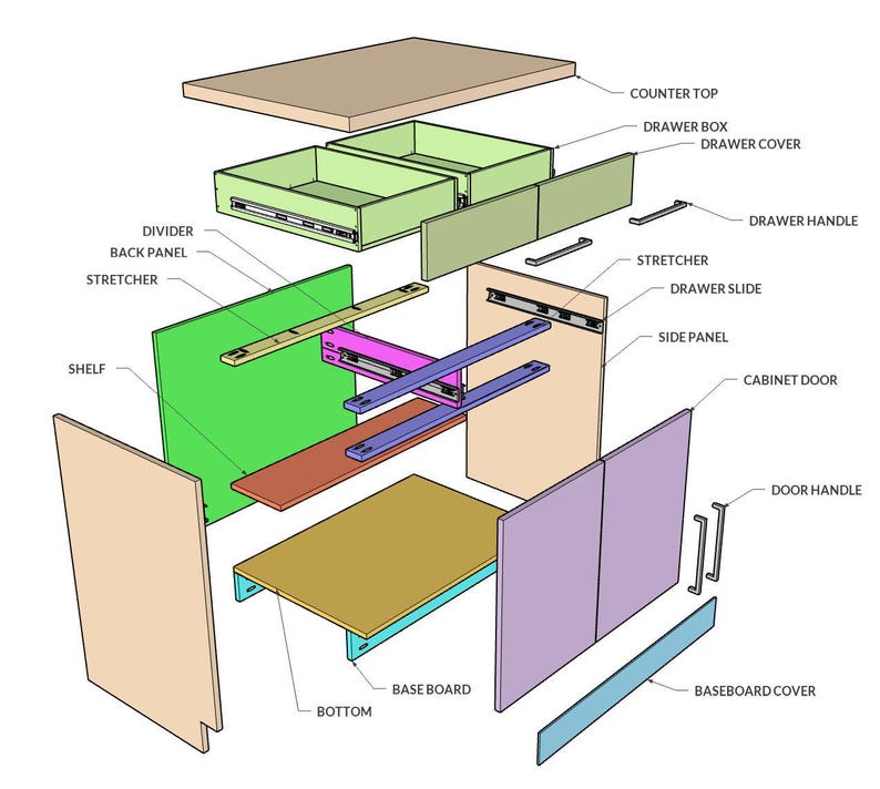 DIY Garage Base Cabinet Plans (PDF File Download Only) | DIY Frameless ...