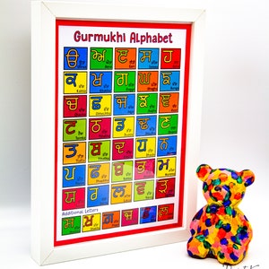 Gurmukhi Punjabi Alphabet Poster | Sikh Art | Sikh Home Decor | Sikh Gifts - Red