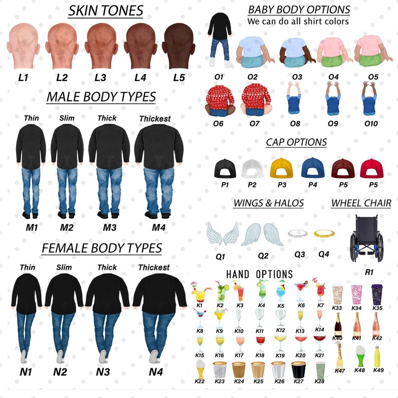 May include: A chart with illustrations of different skin tones, body types, and clothing options for creating custom family portraits. The chart includes options for male and female adults, babies, and accessories such as caps, wings, halos, and a wheelchair.