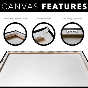 May include: A close-up of a canvas print with wooden stretcher bars, wall protection, and mounting hardware. The canvas is white and the stretcher bars are brown. The wall protection is a small black circle with a white dot in the centre. The mounting hardware is a small silver hook.