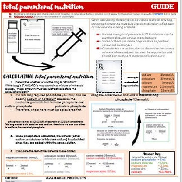 TPN Calculations for Preparing Total Parenteral Nutrition Pharmacy Technician PTCB PEBC iv Training