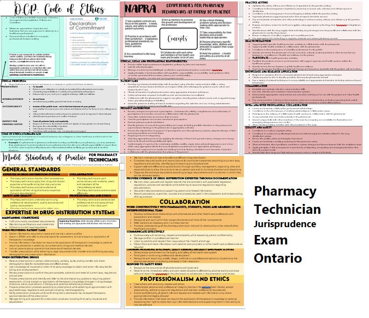Pharmacy Technician Jurisprudence Exam Starter Notes Summary Study