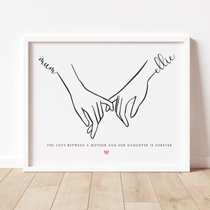 Mother's Day Gift,  Mum birthday gift, Mum gift, Gift for Mum, Mum Print, Mother gift, Mother daughter gift, Personalised mothers day gift