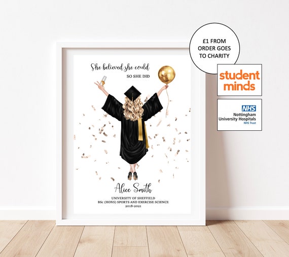 Personalised Graduation Print Graduation Gift Friends | Etsy