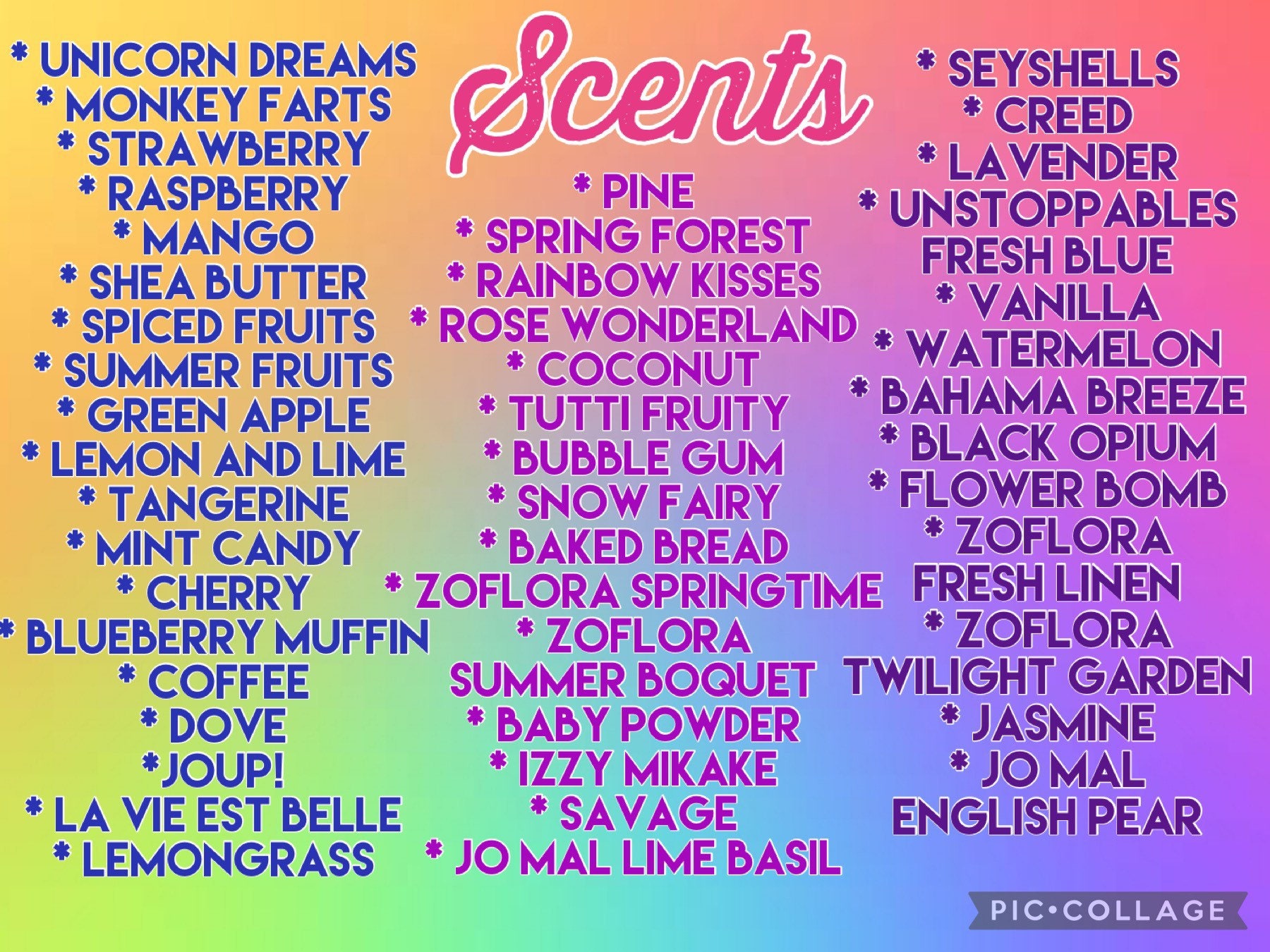 Business name ideas for wax melts