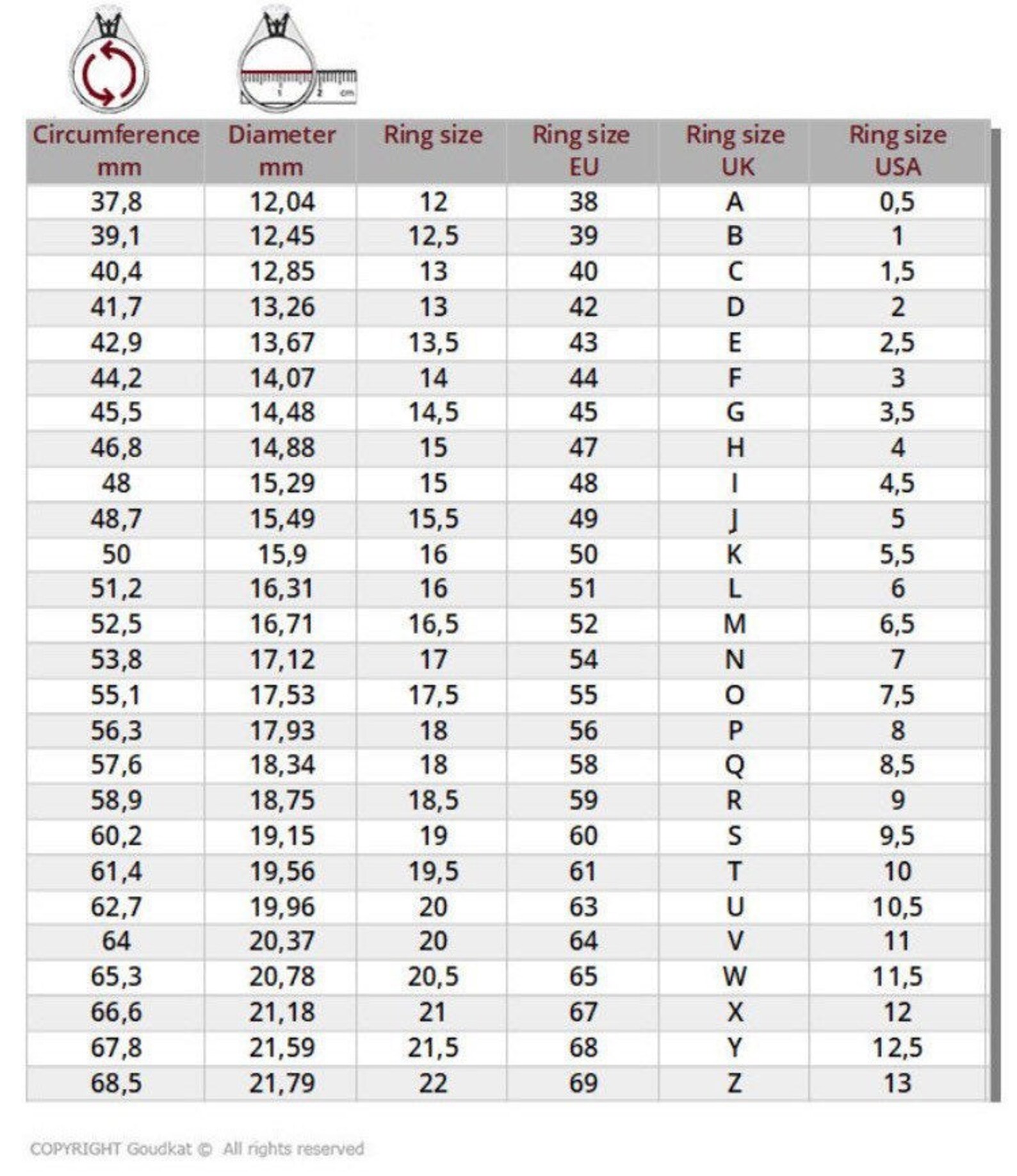 Beautiful patterned spoon ring Size J Etsy