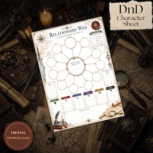 May include: A DnD Character Sheet titled Relationship Web Campaign Connection Map. The white paper features a central circle for a focus, surrounded by smaller circles connected by lines, with sections for notes, allies, enemies, and political connections.