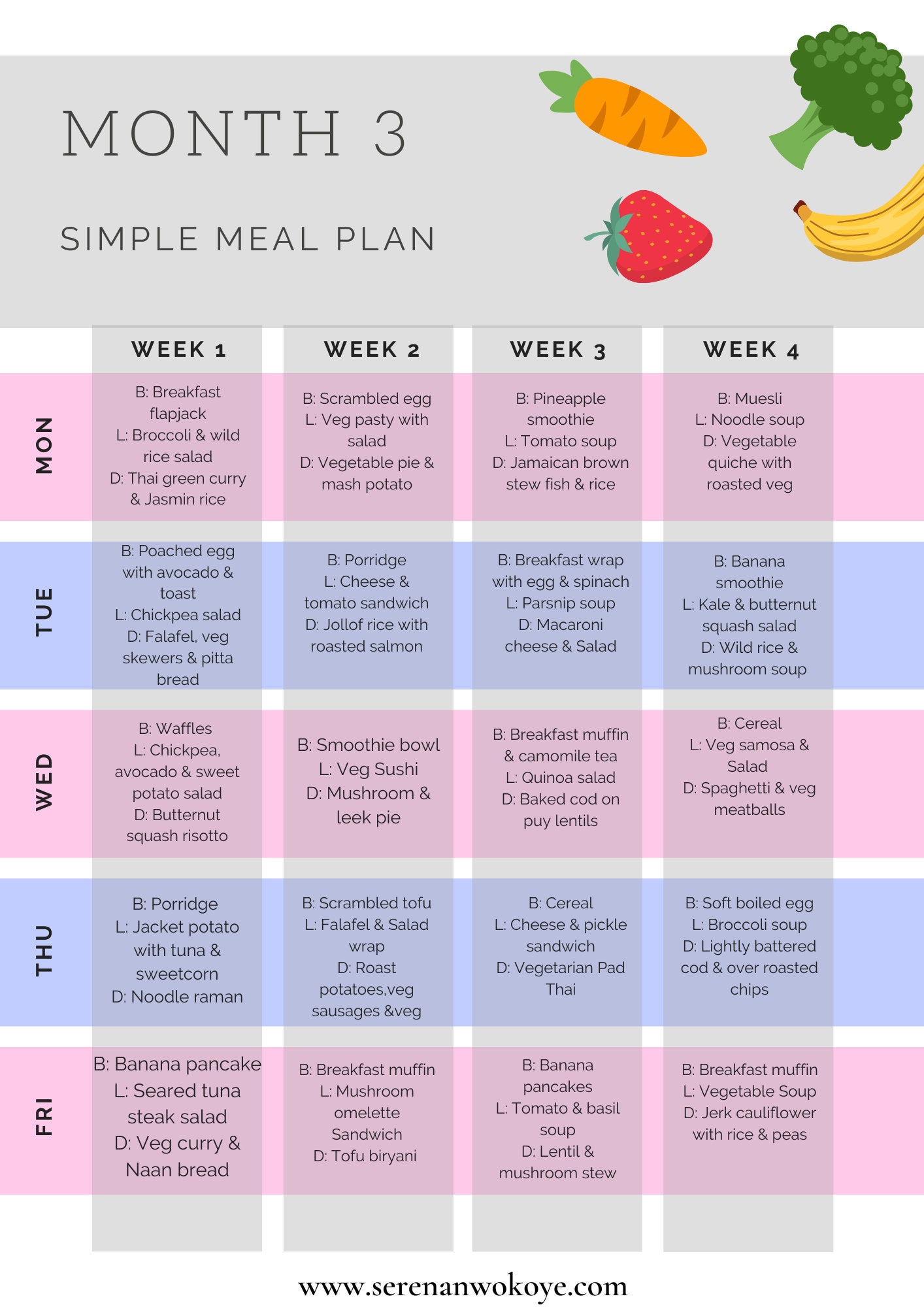 3 Month Meal Plan - Etsy