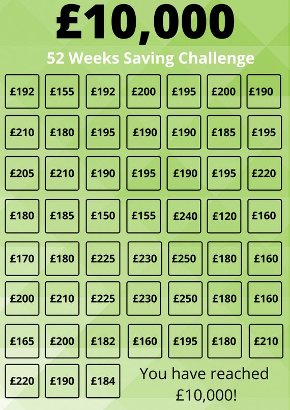 Savings Tracker save 10 000 in a Year Etsy