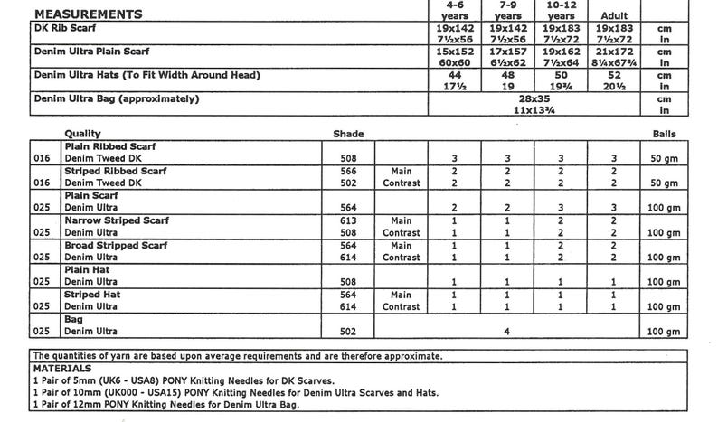 May include: A chart with measurements and materials for knitting scarves, hats, and bags using Denim Ultra yarn. The chart includes sizes for children and adults, yarn shade numbers, and the number of balls of yarn needed for each project.
