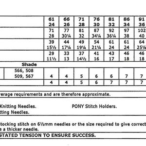 May include: Knitting pattern chart with measurements for a chunky knit sweater in inches and centimeters. The chart includes yarn shade numbers, needle sizes, and tension information.