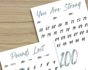 Hojas de seguimiento motivacionales para la pérdida de peso