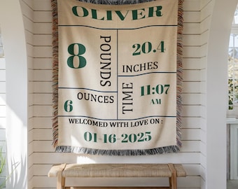 Personalized Birth Stats Blanket: Baby Name Keepsake, New Mom Gift