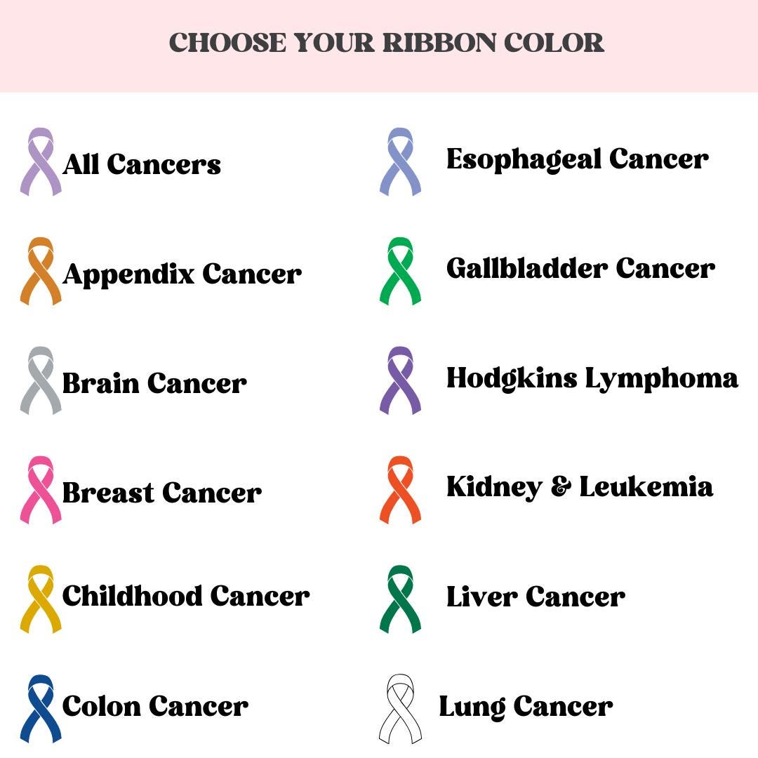 Personalized Cancer Survivor Ornament: Ring Bell, Cancer Ribbon ...