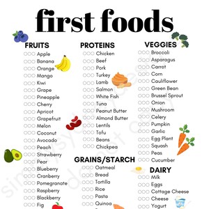 Baby First Foods Print *digital Download* - Etsy