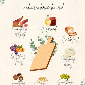 Charcuterie Board sign for classes, workshops, parties, scrapbooks, catering, events, cheese board, How to