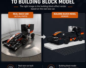 Modelo de coche de carreras de bloques de construcción inspirado en la fórmula de la foto personalizada. Mini vehículo personalizado con matrícula personalizada.