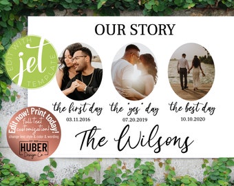 EDITABLE Printable Sign "Our Story in 3 Dates", Customize with your own photos & dates instantly!, 20x16, 10x8, JetTemplate