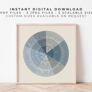 Feelings Wheel / Emotion Wheel | Ocean Blue & Black on Sand | Printable Aid Emotional Regulation, Mental Health, Coping Skills | Original