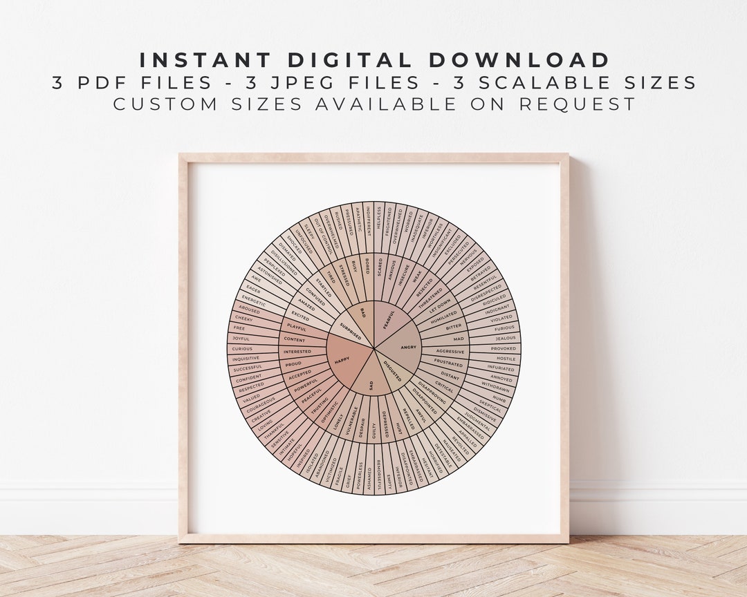 Feelings Wheel / Emotion Wheel Neutral &amp; Black on White Printable Aid ...