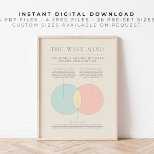 Wise Mind DBT Poster | Pastel Rainbow | Printable Aid for Dialectical Behaviour Therapy, Borderline Personality Disorder, Radical Acceptance