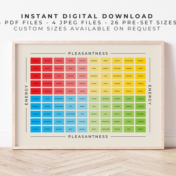 Mood Meter | Rainbow + Black on Sand | Mental Health Poster to Aid Emotional Literacy for Kids, Adults, Therapists and Teacher's Classrooms