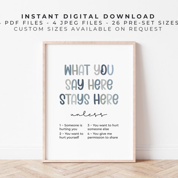 What You Say Here Stays Here | Ocean Blue | Printable Confidentiality Poster Sign for Therapists, School Counselors & Social Workers