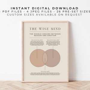 Wise Mind DBT Poster | Neutral Beige | Printable Aid for Dialectical Behaviour Therapy, Borderline Personality Disorder, Radical Acceptance