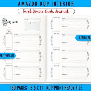 Reading Tracker Journal  KDP Interior Editable (735929)
