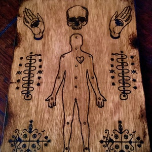 VooDoo Brett