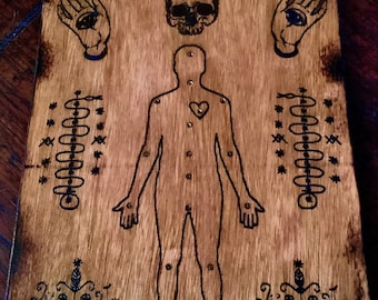 VooDoo Board