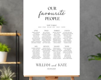 Minimalist Wedding Seating Chart, Black & White Table Plan, Our Favourite People, Wedding Guest Seating, Elegant Seating, Find Your Seat