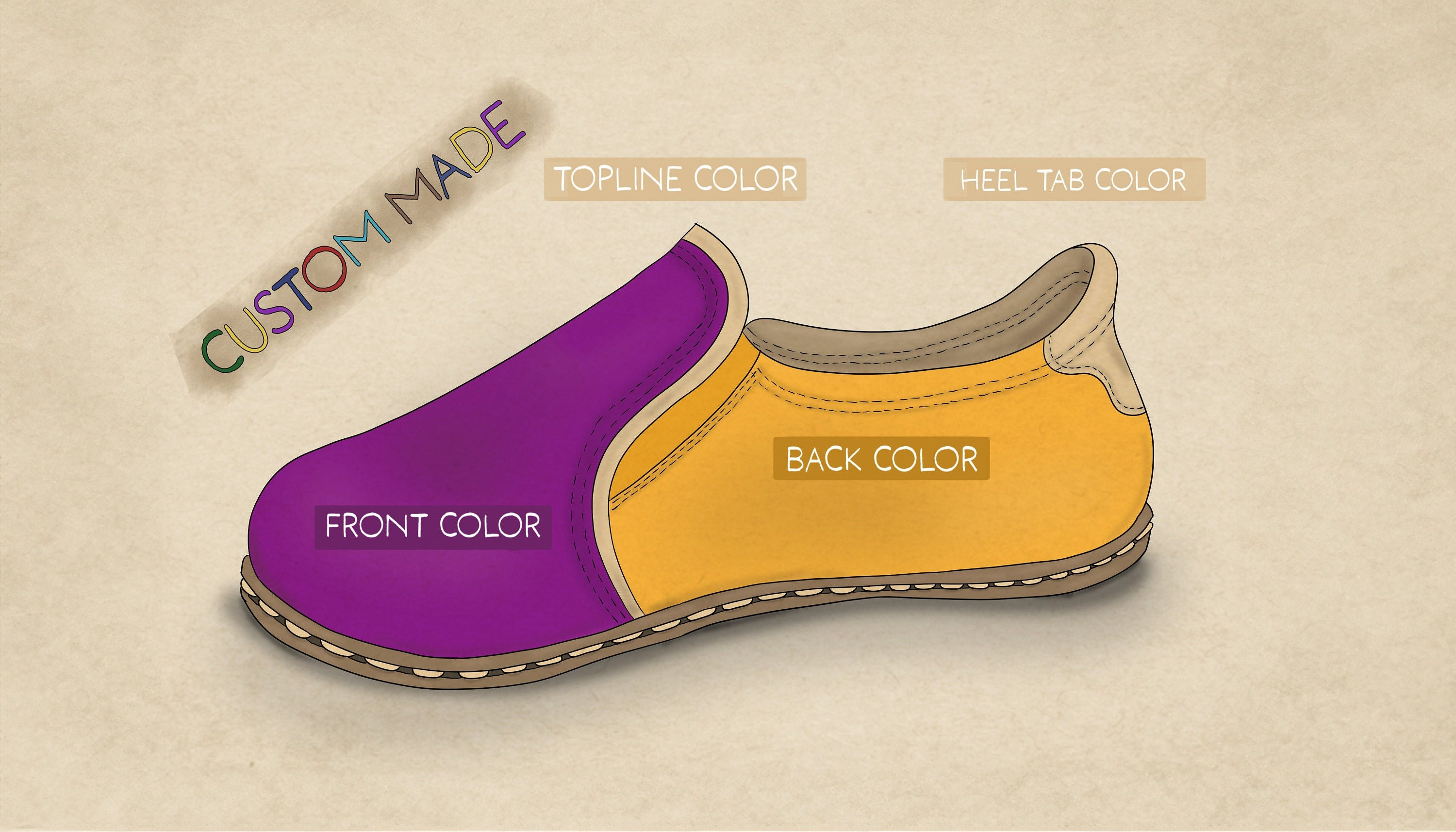 Customized colors, Women's Wide Toe Box Comfy House Shoes, 100% Genuine…