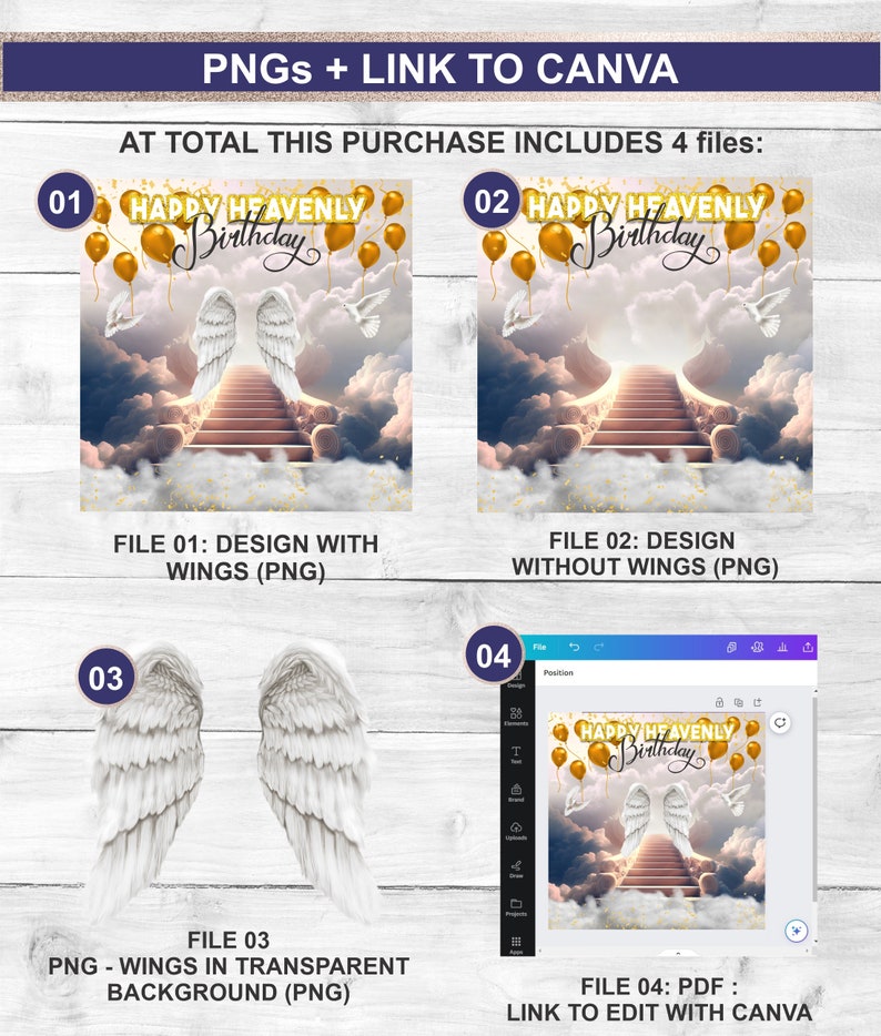 Happy Heavenly Birthday, Memorial PNG, In Loving Memory Birthday in Heaven Template, 4 Files for Instant Download AND Link to edit online image 3