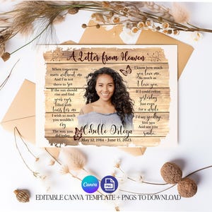 Memorial Poem PNG, EDITABLE, Letter From Heaven, Add Pictures, Names, In loving Memory PNG, Funeral Card Template, PNGs to Instant Download