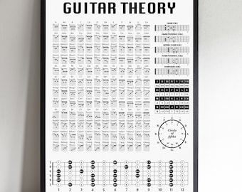 Guitar Theory Poster, Guitar Chord Chart, Scales, Fretboard Poster, Guitar Birthday Gift Present, Christmas Gift, A2 (420mm x 594mm)