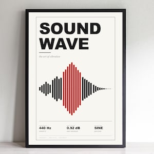 Poster musicale minimalista con onde sonore / L'arte della vibrazione / Stampa di un'onda sinusoidale per concerto a 440 Hz / Arte murale a tema scienza audio / Regalo per musicisti