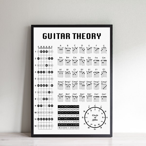 Guitar Theory Poster, Guitar Chord Chart, Fret Notes, Circle Of Fifths, Guitar Birthday Gift Present, Christmas Present For A Guitarist